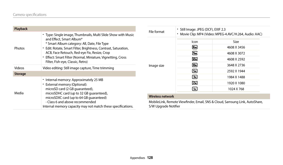 Samsung WB52F, WB50F, WB51F user manual Storage, Wireless network 