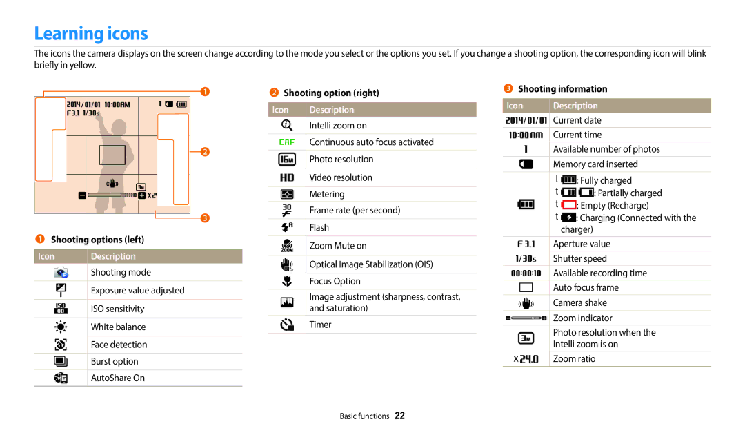 Samsung WB51F, WB52F Learning icons, Shooting options left, Icon Description, Shooting option right, Shooting information 