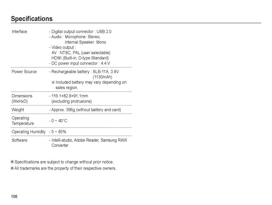 Samsung WB5500 manual 1130mAh, Sales region, Operating ~ 40C Temperature, ~ 85%, Software, Converter 