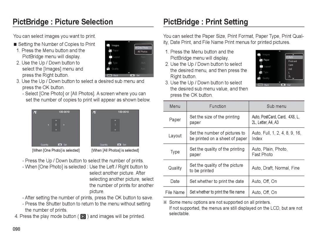 Samsung WB5500 manual PictBridge Picture Selection, PictBridge Print Setting 