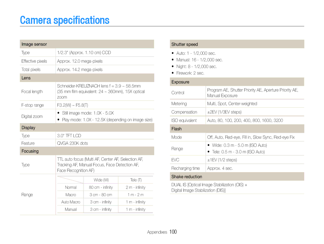 Samsung WB610, WB600 user manual Camera specifications 