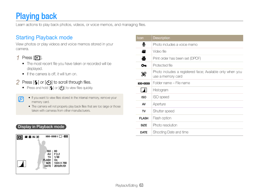 Samsung WB600 Playing back, Starting Playback mode, Press P, Press F or t to scroll through ﬁles, Display in Playback mode 