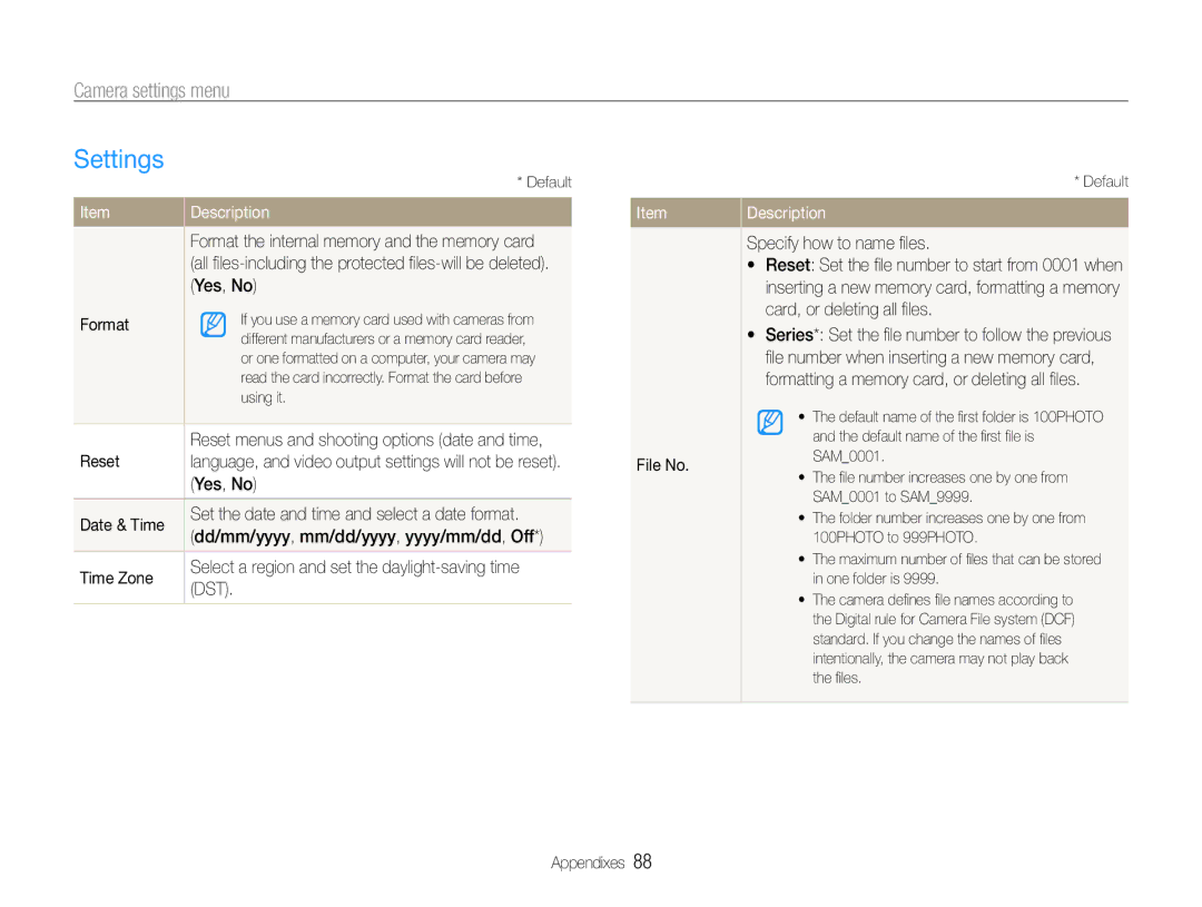 Samsung WB610, WB600 user manual Settings, Yes, No, Format, Specify how to name ﬁles 