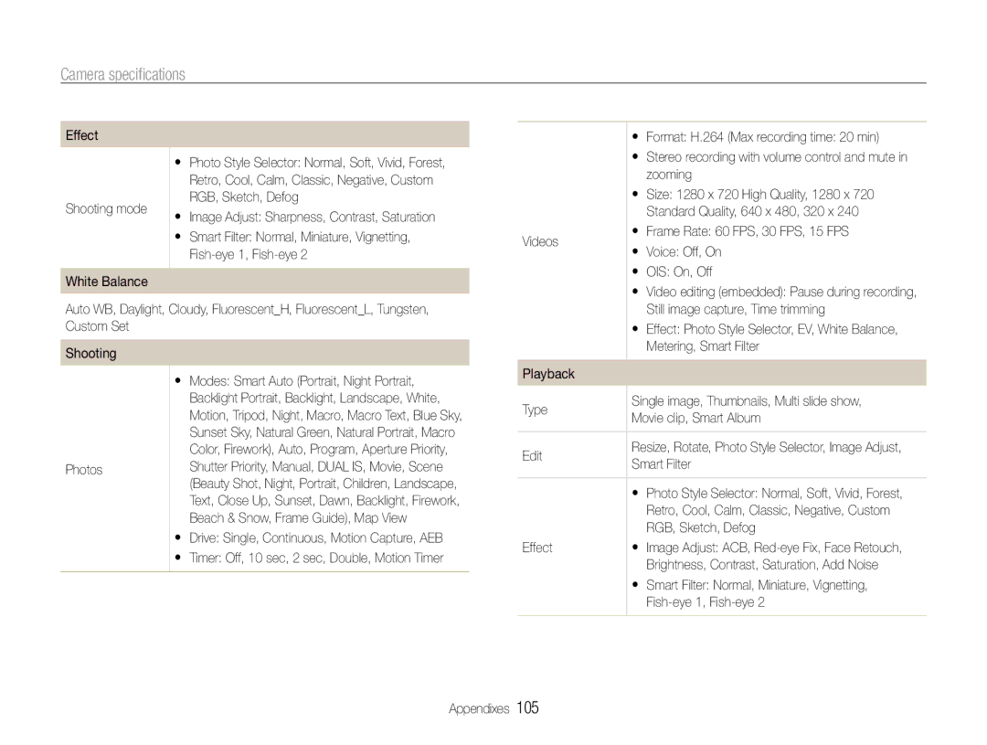 Samsung WB660, WB650 user manual Camera speciﬁcations 