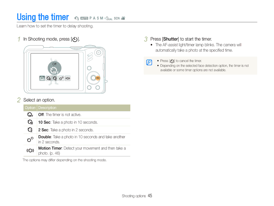 Samsung WB660, WB650 user manual Shooting mode, press t, Select an option, Press Shutter to start the timer 