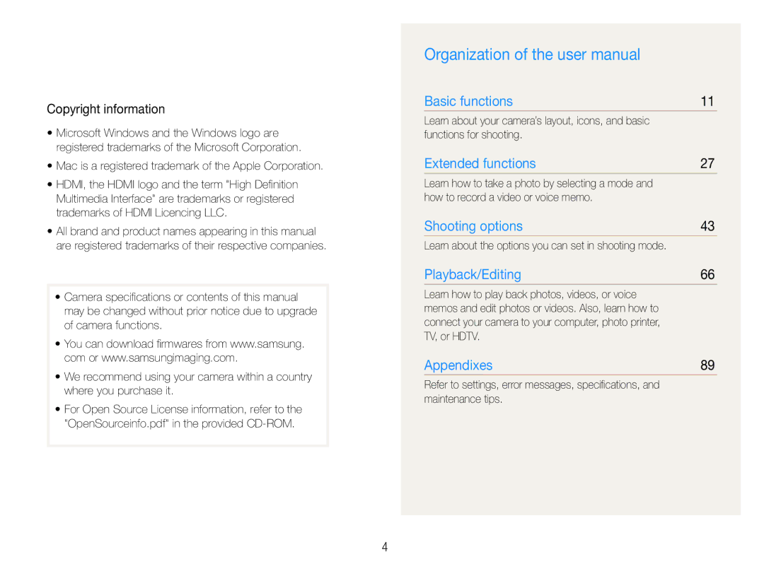 Samsung WB650, WB660 user manual Copyright information 