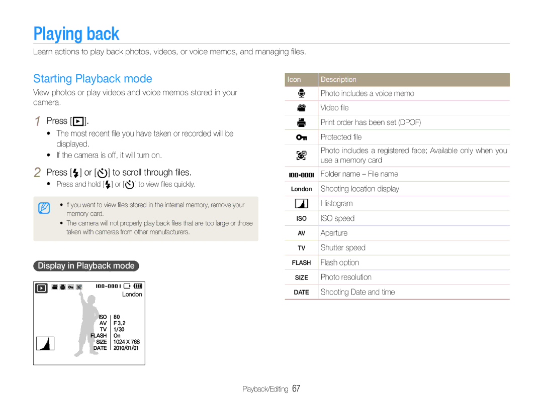 Samsung WB660 Playing back, Starting Playback mode, Press P, Press F or t to scroll through ﬁles, Display in Playback mode 