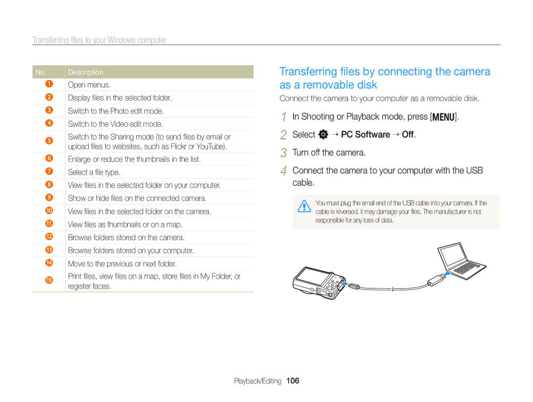 Samsung WB750 user manual Open menus, Connect the camera to your computer as a removable disk 