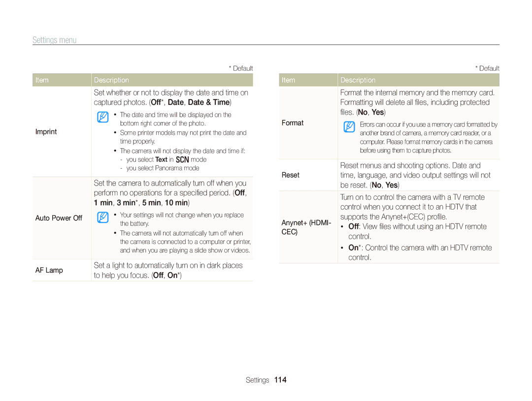 Samsung WB750 Imprint, Auto Power Off, AF Lamp, To help you focus. Off, On, ﬁles. No, Yes, Format, Be reset. No, Yes 