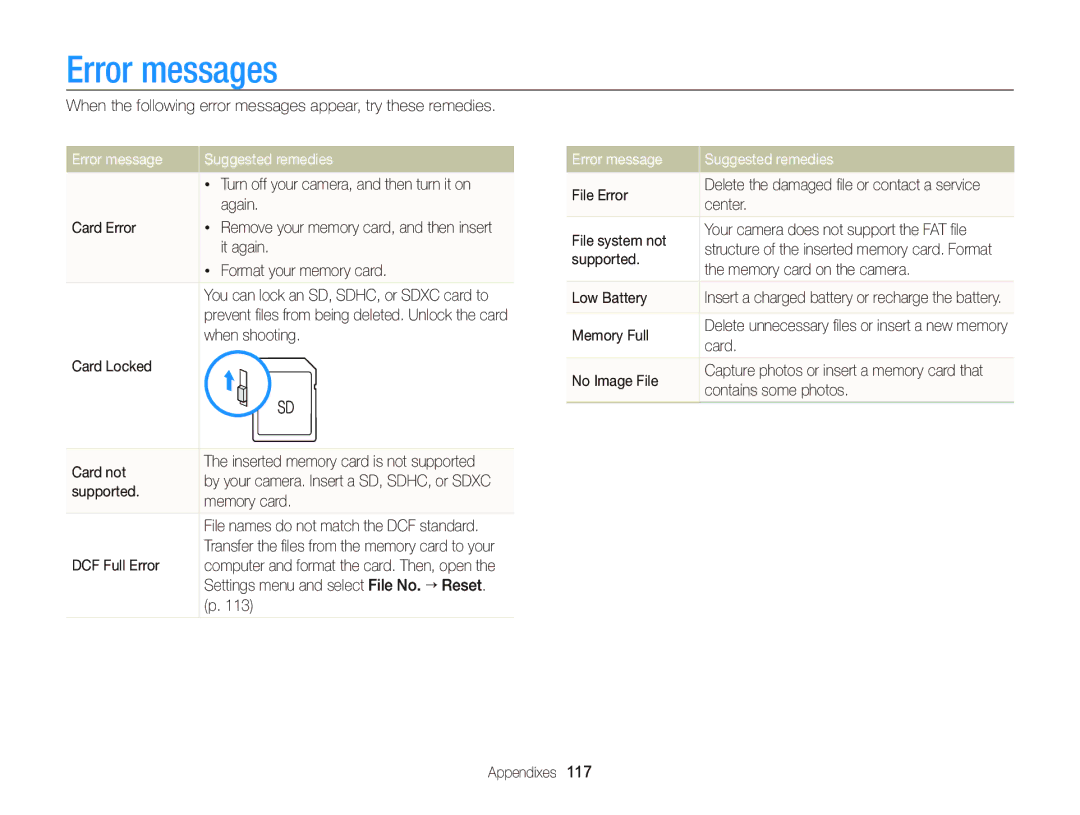 Samsung WB750 user manual Error messages, Error message Suggested remedies 