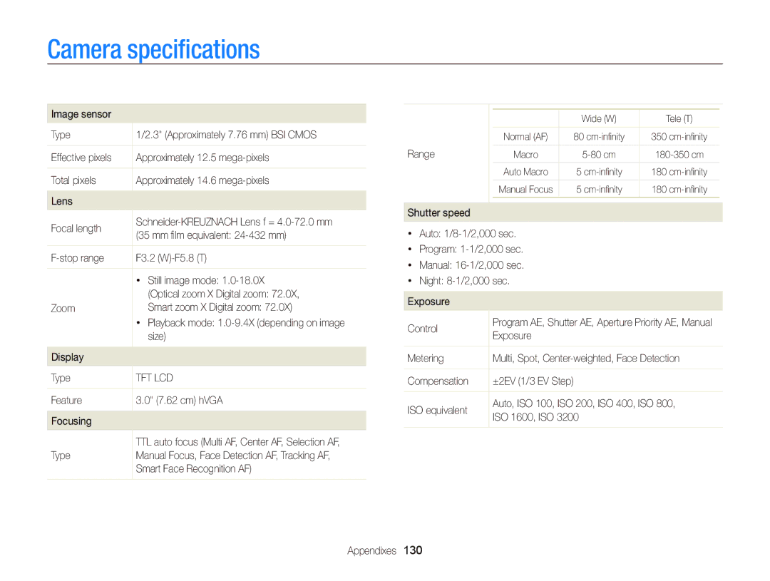 Samsung WB750 user manual Camera speciﬁcations 