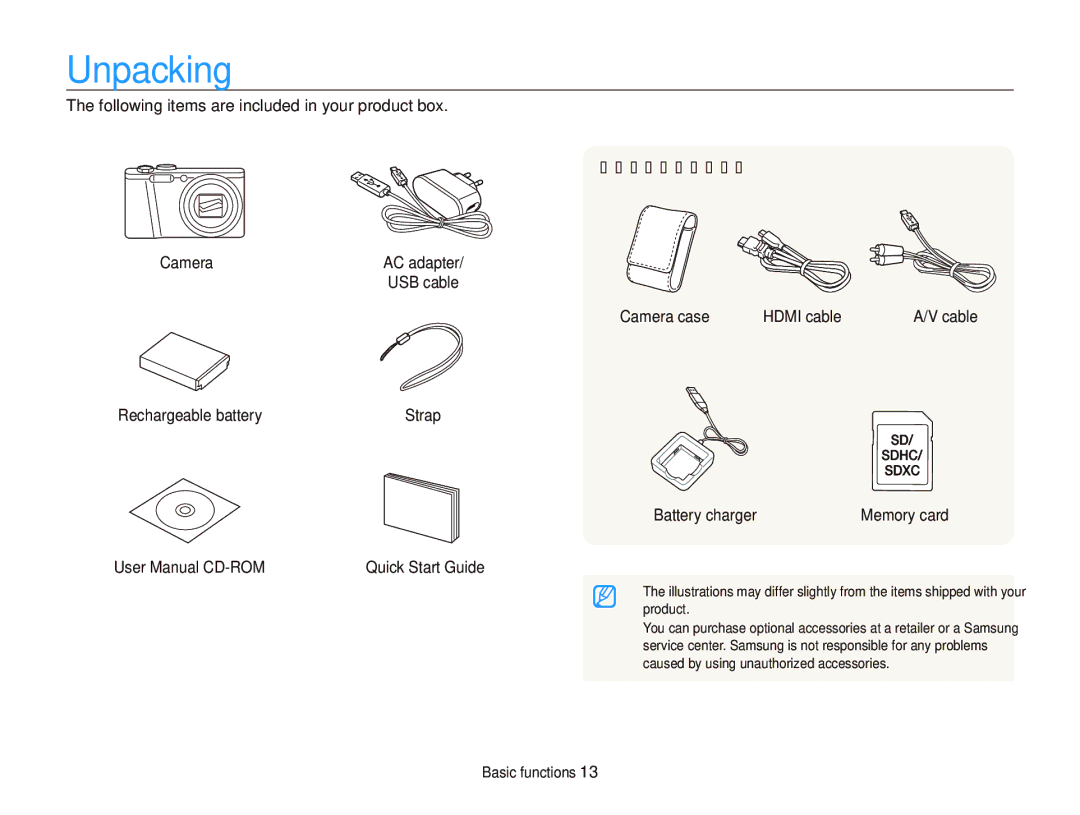 Samsung WB750 user manual Unpacking, Camera case Hdmi cable, Rechargeable battery, Battery charger, Basic functions 