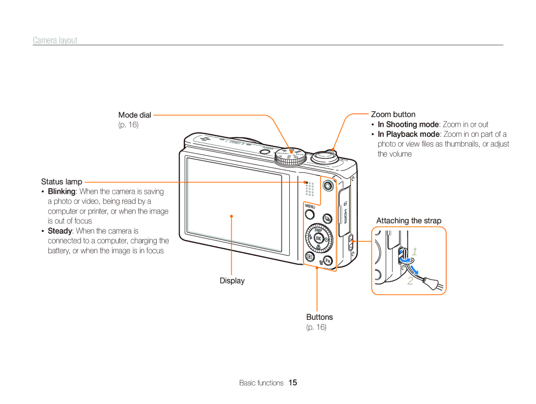 Samsung WB750 user manual Camera layout, Display Zoom button Shooting mode Zoom in or out 