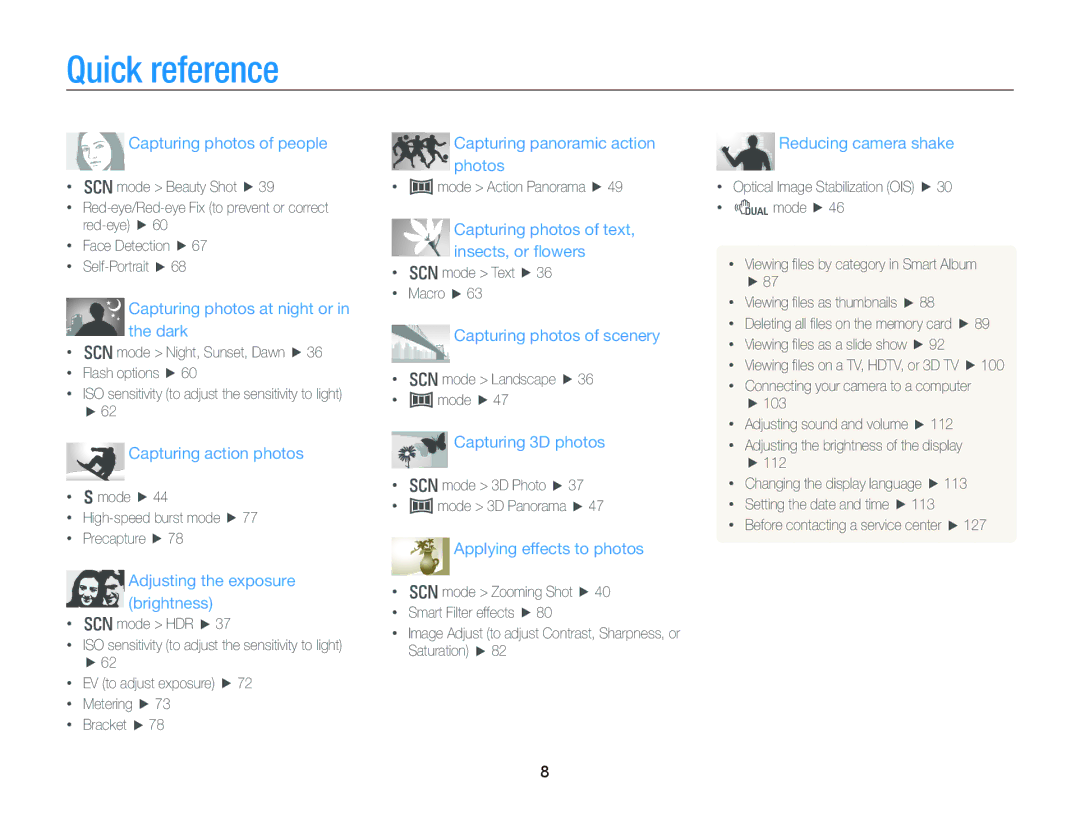 Samsung WB750 user manual Quick reference, Capturing photos of people 