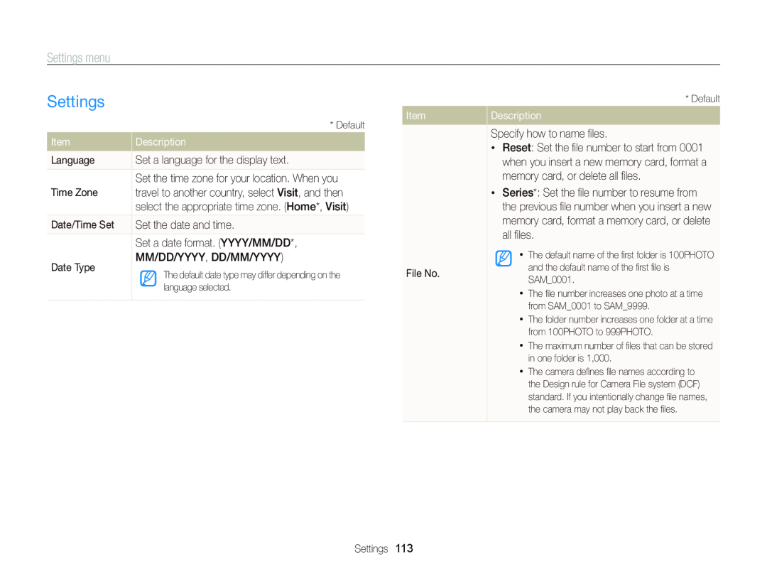 Samsung WB750 user manual Settings menu, Description 