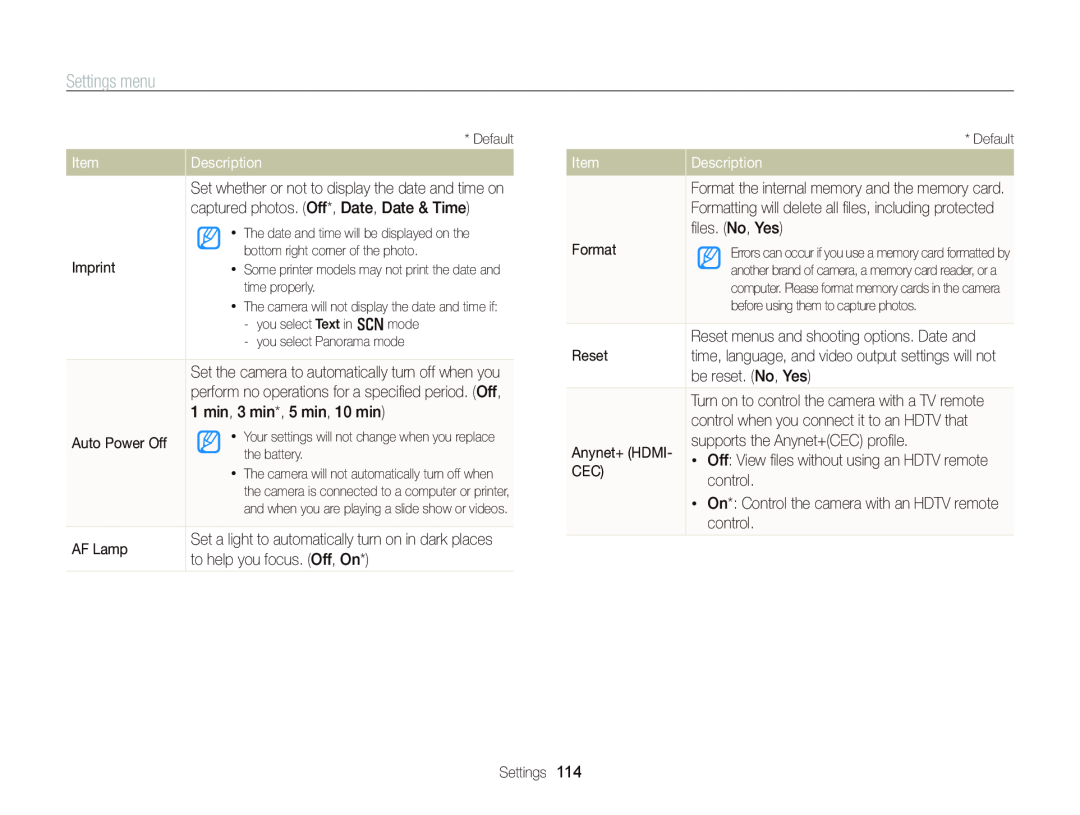 Samsung WB750 user manual Settings menu, Description, Some printer models may not print the date and 