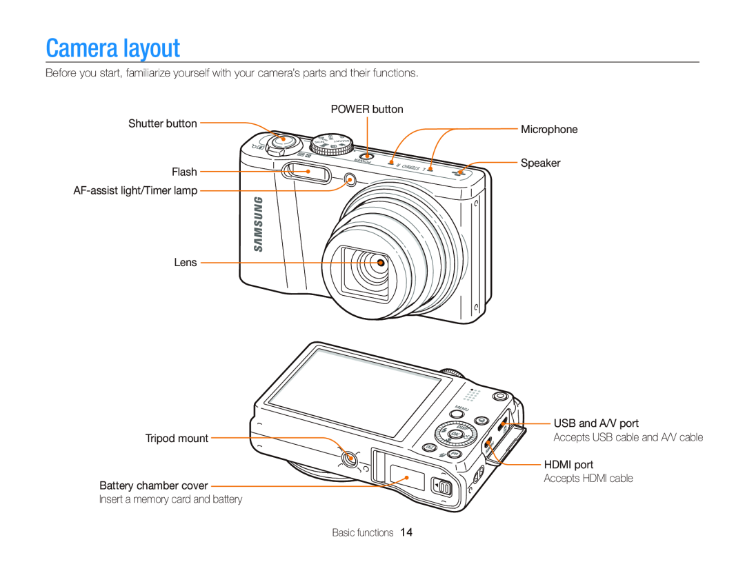 Samsung WB750 user manual Camera layout, Battery chamber cover Insert a memory card and battery 