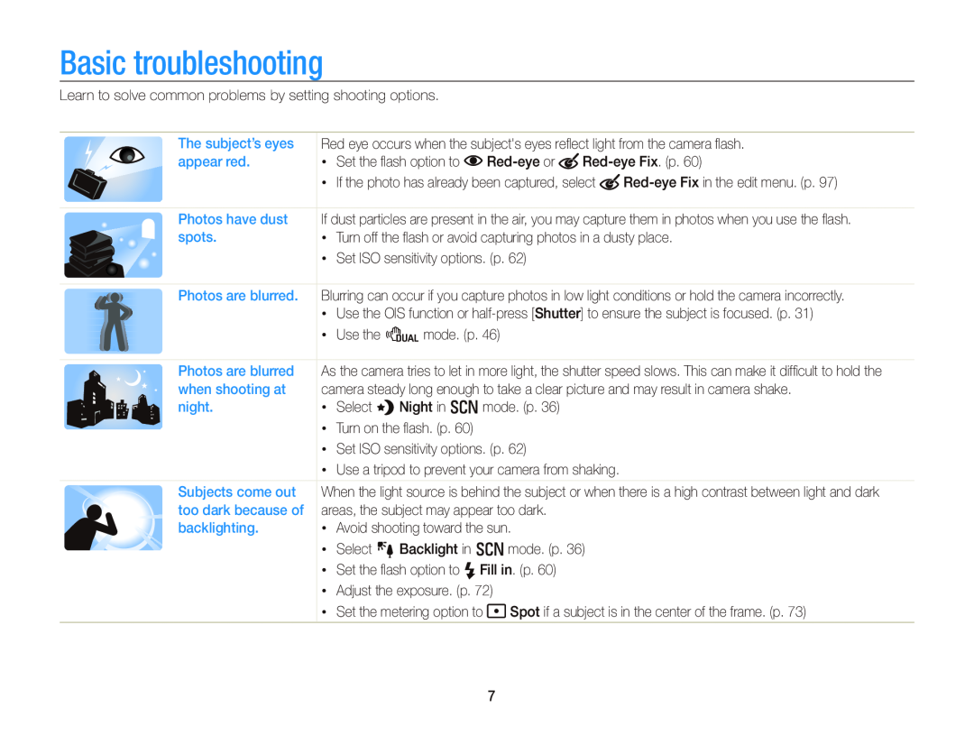 Samsung WB750 user manual Basic troubleshooting 