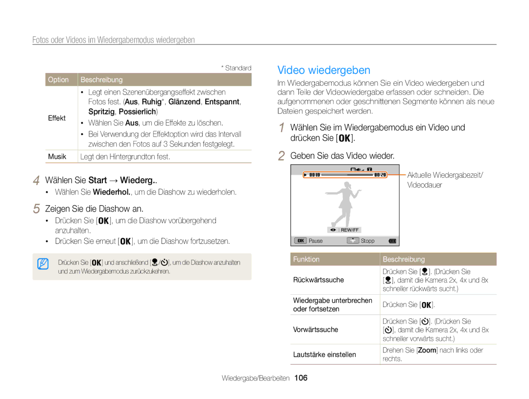 Samsung WB855F, WB850F manual Video wiedergeben, Wählen Sie Start → Wiederg, Zeigen Sie die Diashow an 