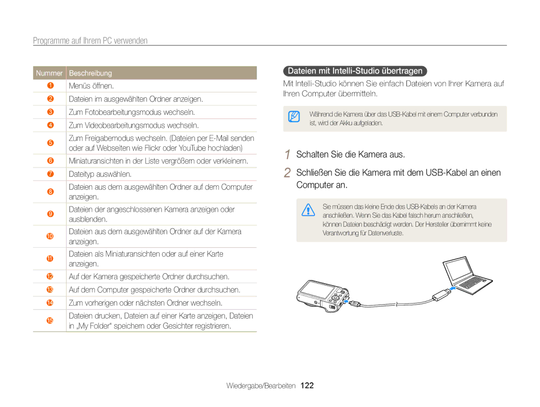 Samsung WB855F, WB850F manual Dateien mit Intelli-Studio übertragen, Nummer Beschreibung 