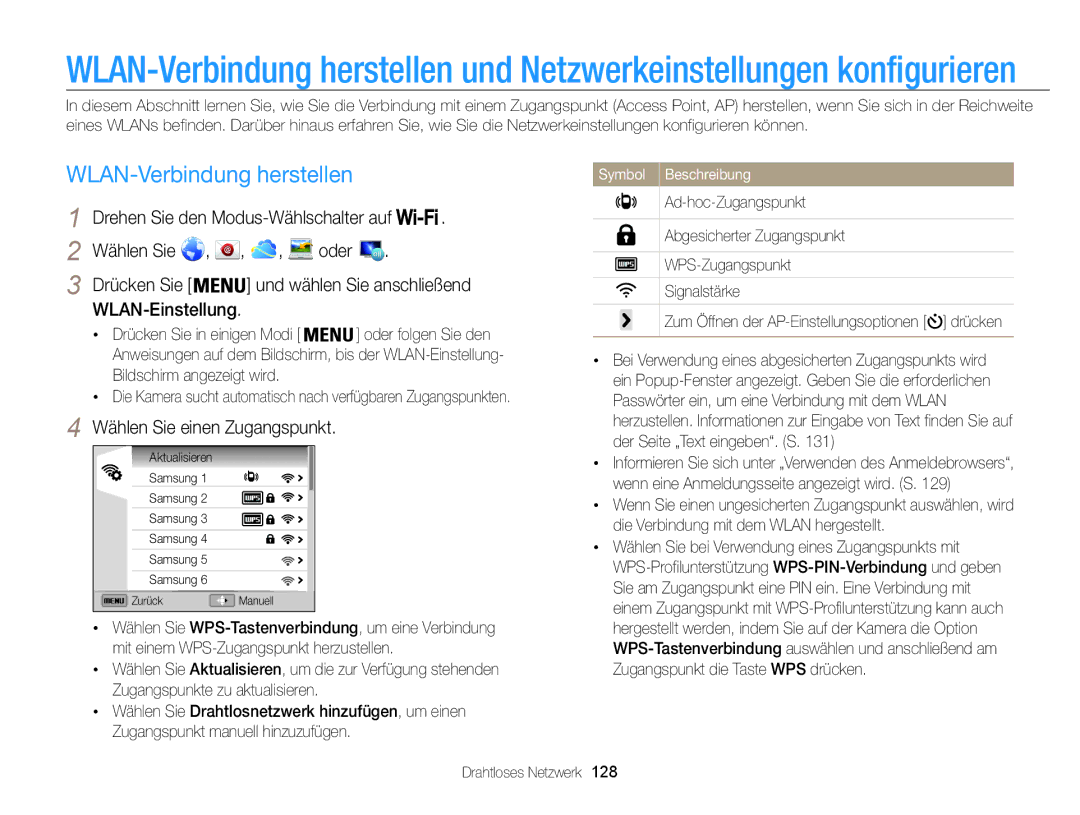 Samsung WB855F, WB850F manual WLAN-Verbindung herstellen, Wählen Sie einen Zugangspunkt, Drahtloses Netzwerk 