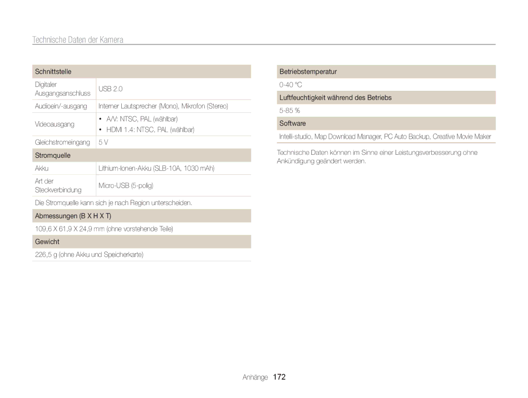 Samsung WB855F, WB850F manual Technische Daten der Kamera 