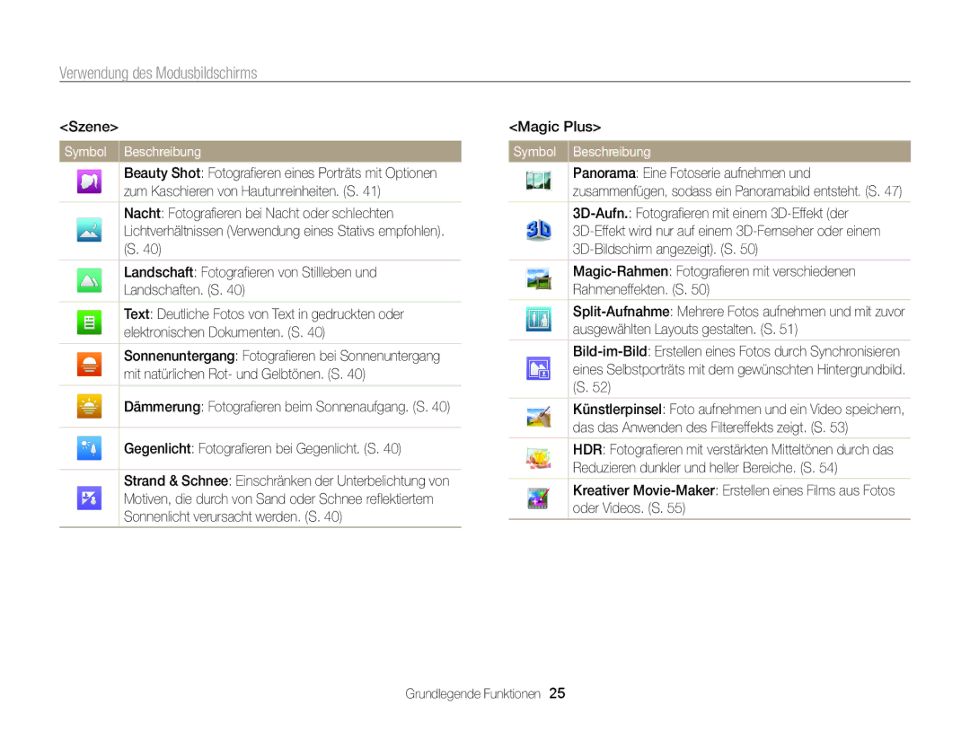 Samsung WB850F, WB855F manual Verwendung des Modusbildschirms, Szene 