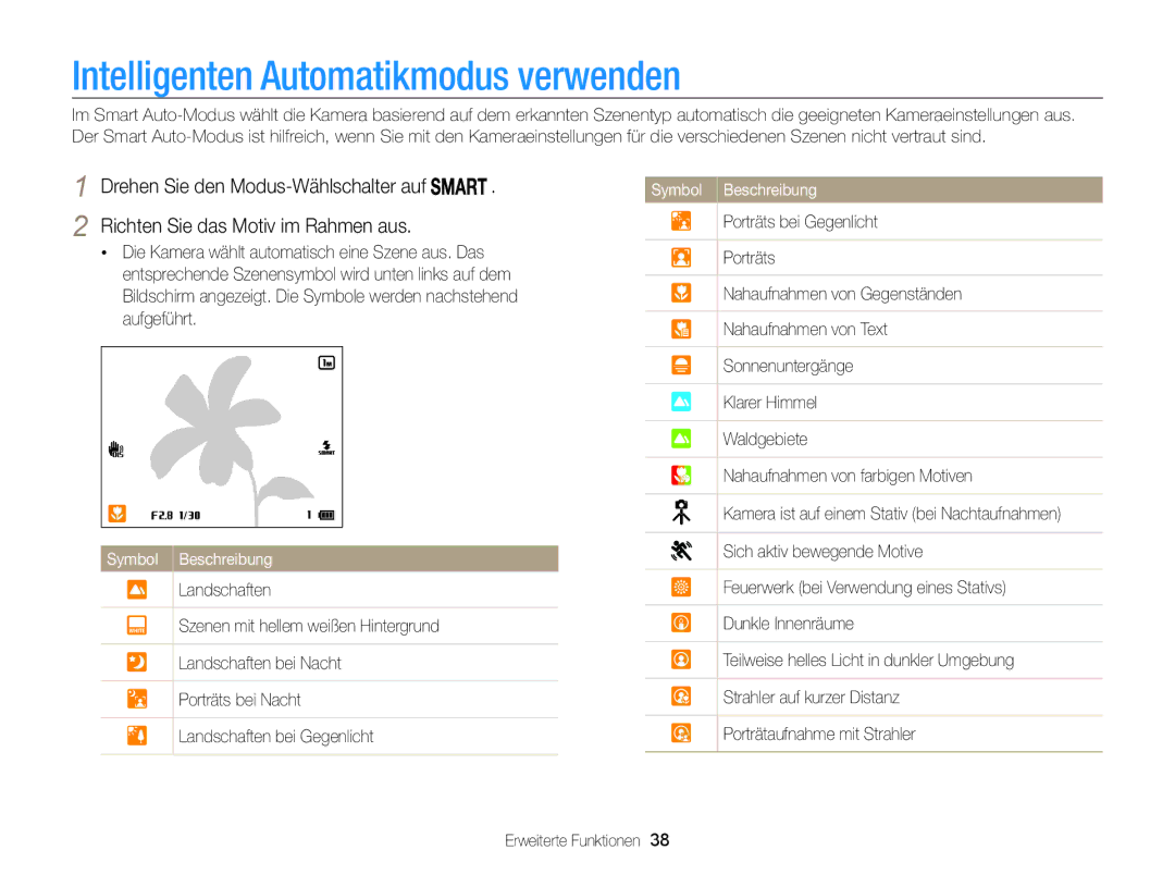 Samsung WB855F, WB850F manual Intelligenten Automatikmodus verwenden, Symbol Beschreibung 