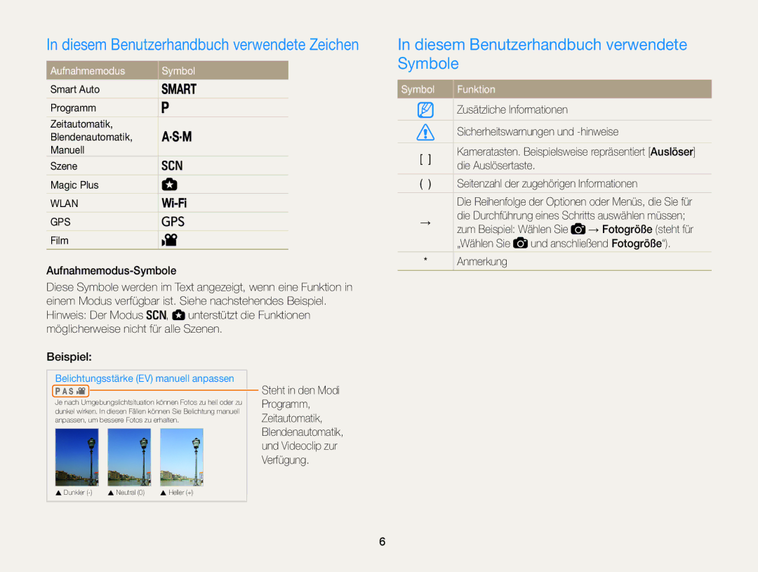 Samsung WB855F, WB850F Diesem Benutzerhandbuch verwendete Zeichen, Diesem Benutzerhandbuch verwendete Symbole, Funktion 