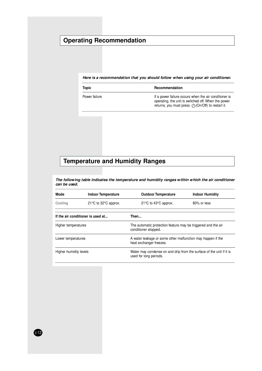 Samsung AW127JE/B, WC12ZR, AW12A6(A7)JA Operating Recommendation, Temperature and Humidity Ranges, Topic Recommendation 