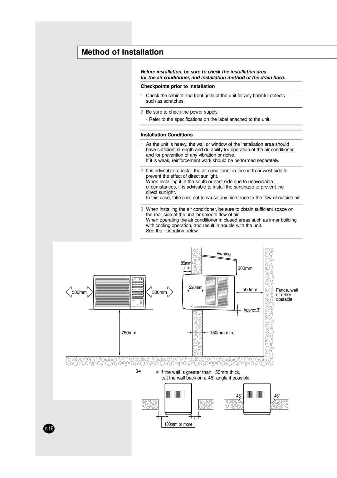 Samsung AW147JB, WC12ZR, AW12A6(A7)JA Method of Installation, Checkpoints prior to installation, Installation Conditions 