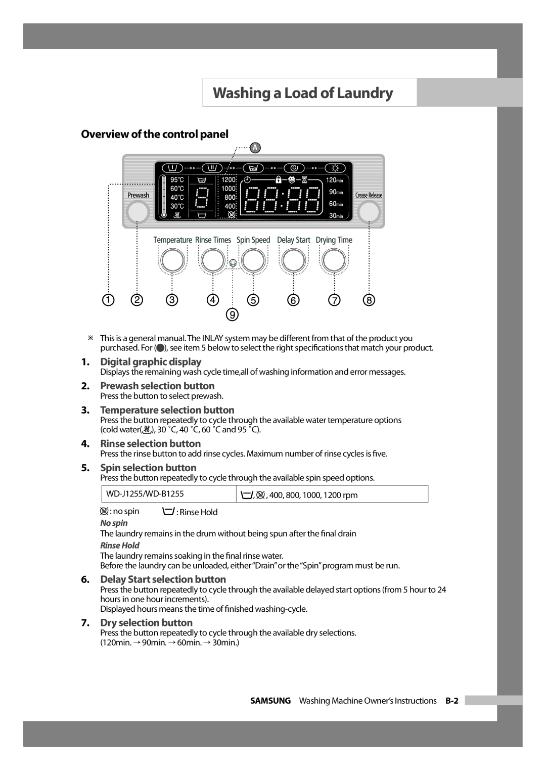 Samsung WD-J1255CF/YL, WD-J1255R/YNQ manual Overview of the control panel 