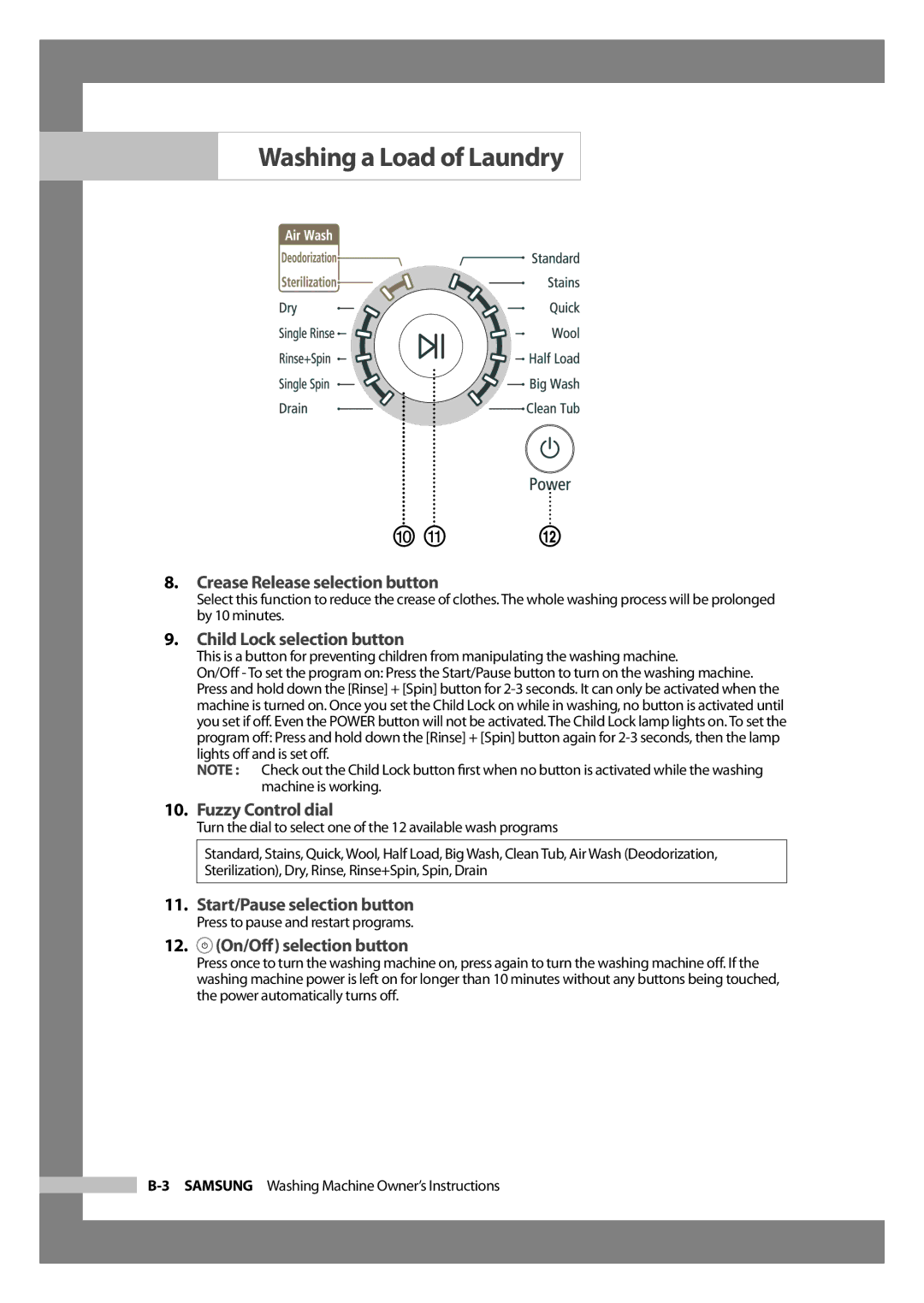 Samsung WD-J1255R/YNQ, WD-J1255CF/YL manual Crease Release selection button, Child Lock selection button, Fuzzy Control dial 