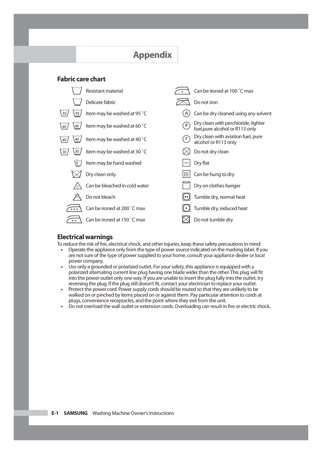 Samsung WD-J1255R/YNQ, WD-J1255CF/YL manual Appendix, Fabric care chart, Electrical warnings 