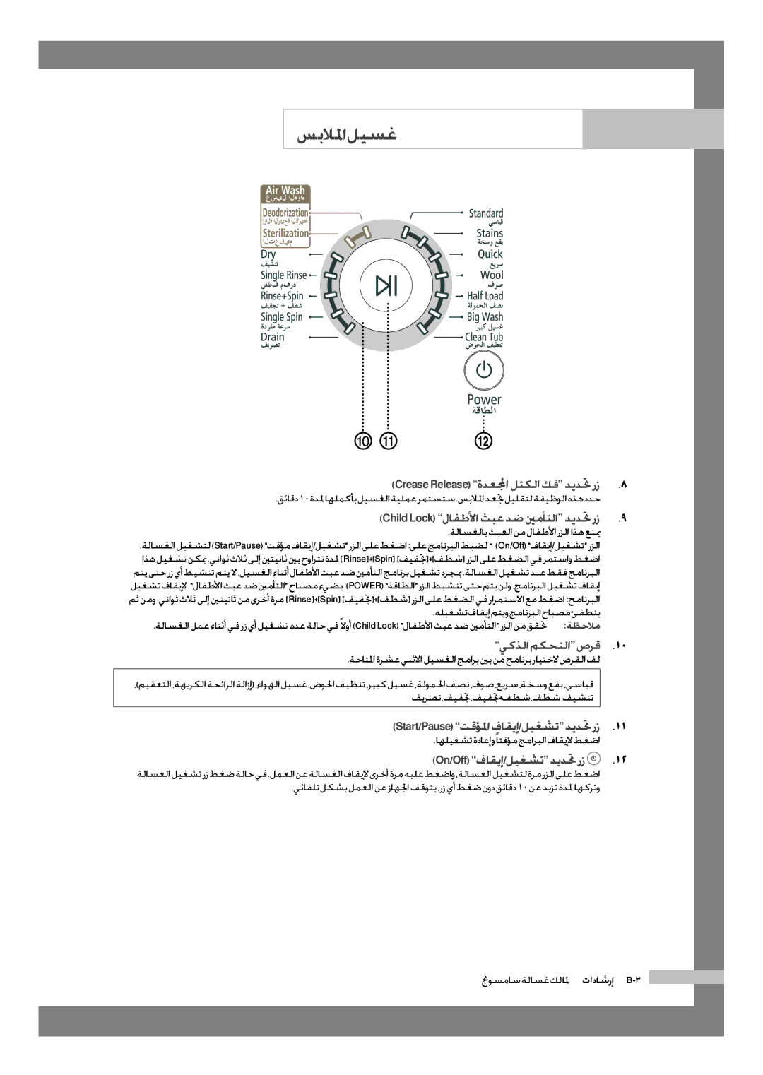 Samsung WD-J1255R/YNQ, WD-J1255CF/YL Crease Release ةدعلمجا لتكلا كف ديدتح رز, Child Lock لافطلأا ثبع دض ينمأتلا ديدتح رز 