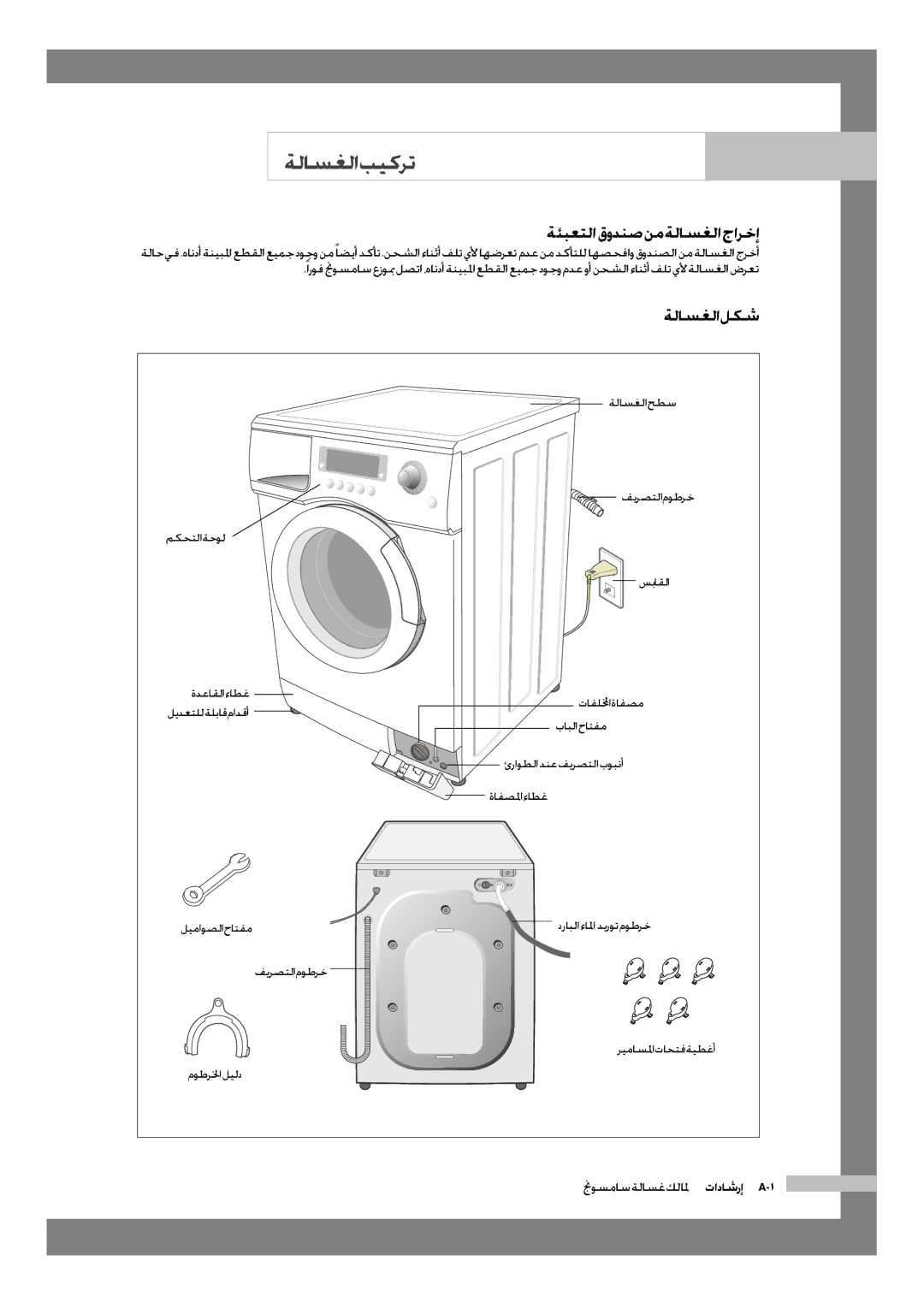 Samsung WD-J1255R/YNQ, WD-J1255CF/YL manual ةئبعتلا قودنص نم ةلاسغلا جارخإ, ةلاسغلا لكش, نجوسماسةلاسغ كلالم 