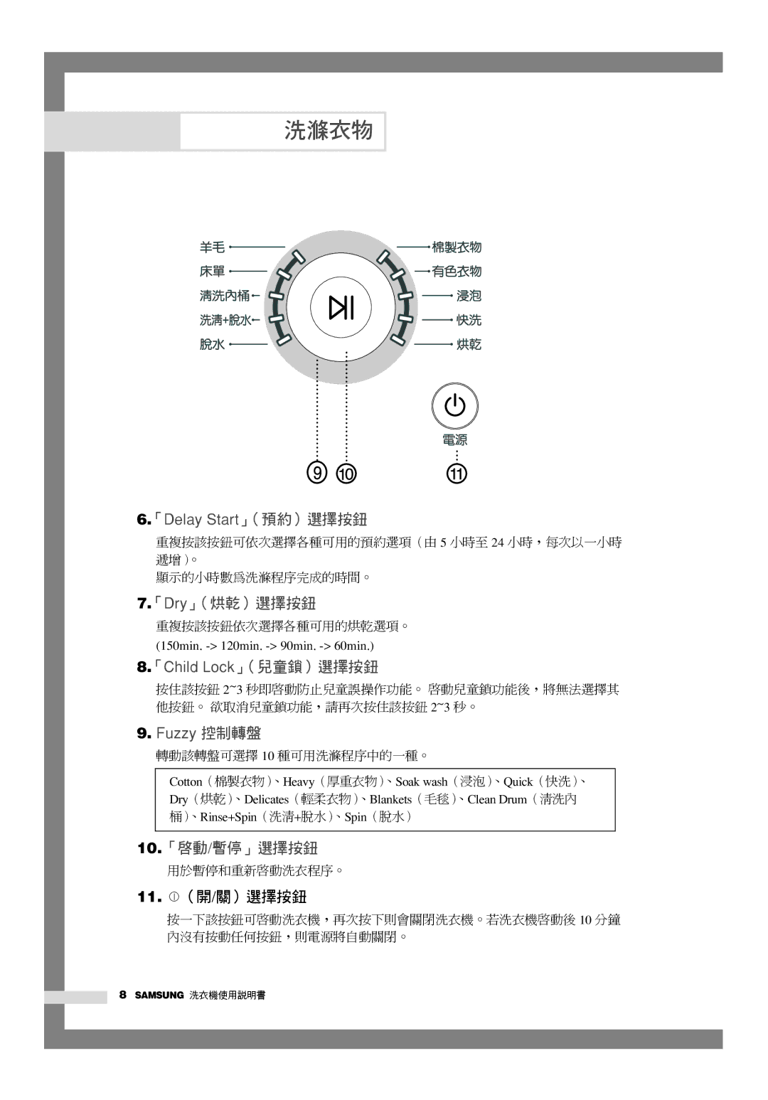 Samsung WD-Q1255S, WD-Q1255V manual 「Dry」（烘乾）選擇按鈕 