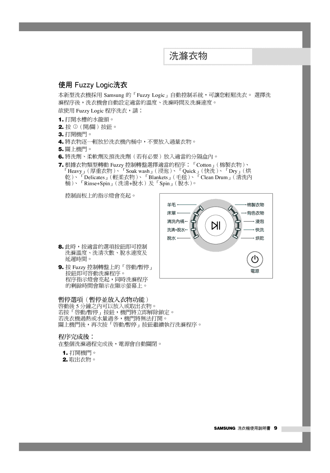 Samsung WD-Q1255V, WD-Q1255S manual 使用 Fuzzy Logic洗衣 