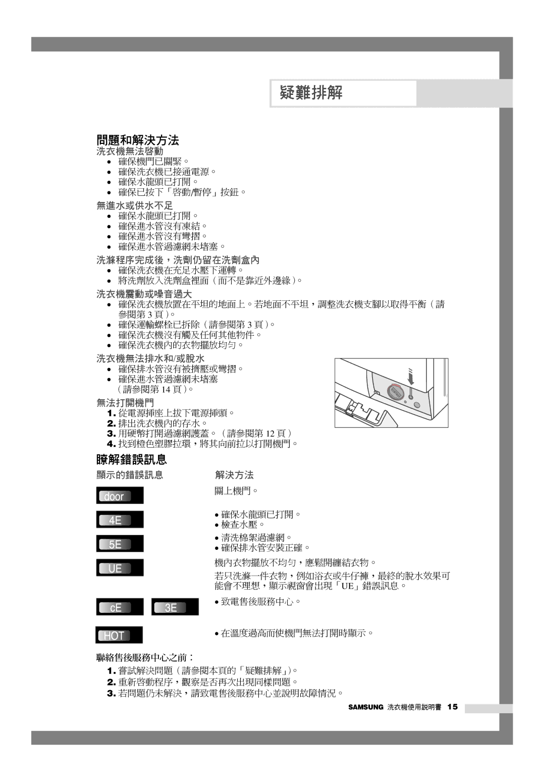 Samsung WD-Q1255V, WD-Q1255S manual 疑難排解, 問題和解決方法, 瞭解錯誤訊息 