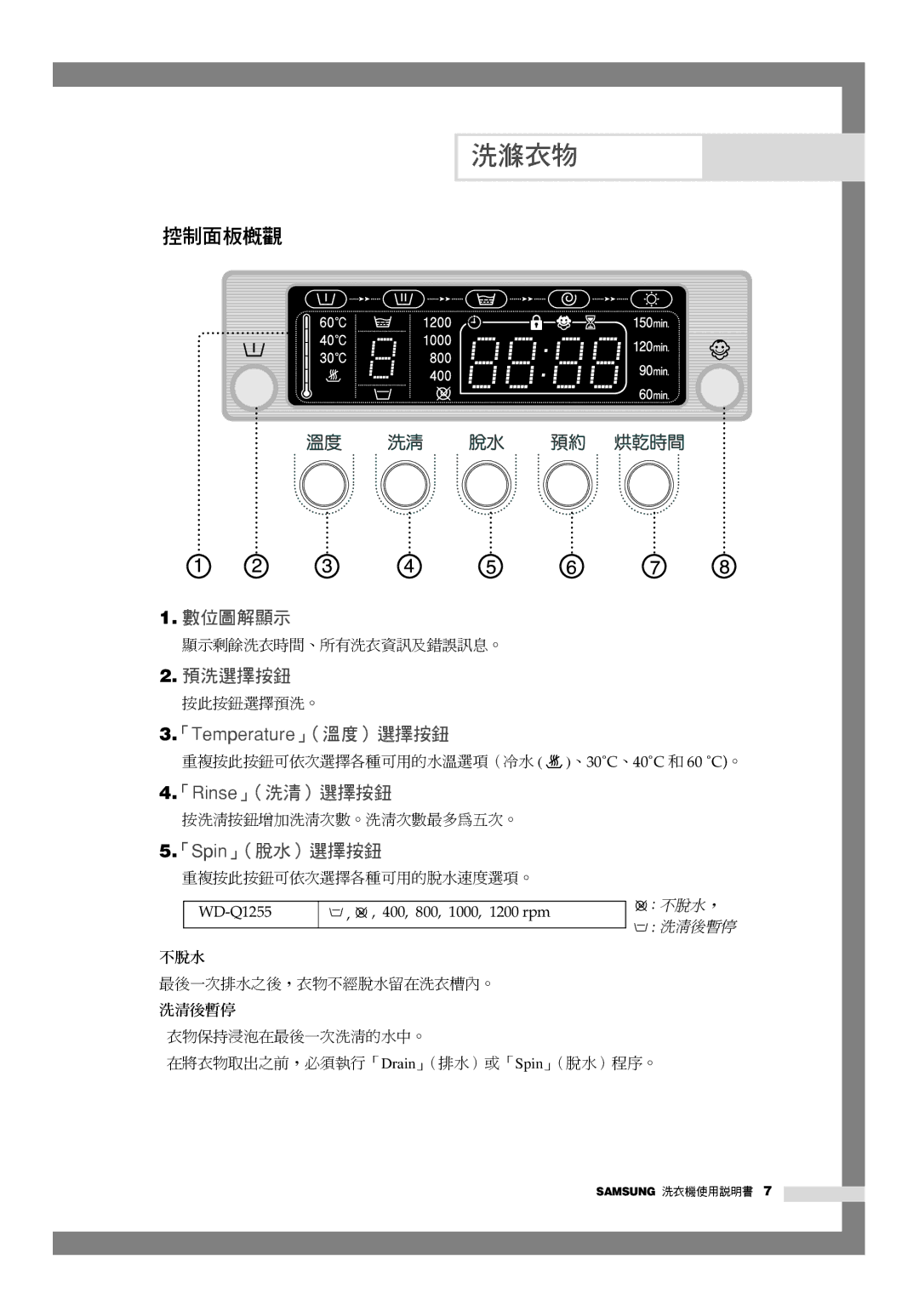 Samsung WD-Q1255S, WD-Q1255V manual 控制面板概觀, 「Spin」（脫水）選擇按鈕 