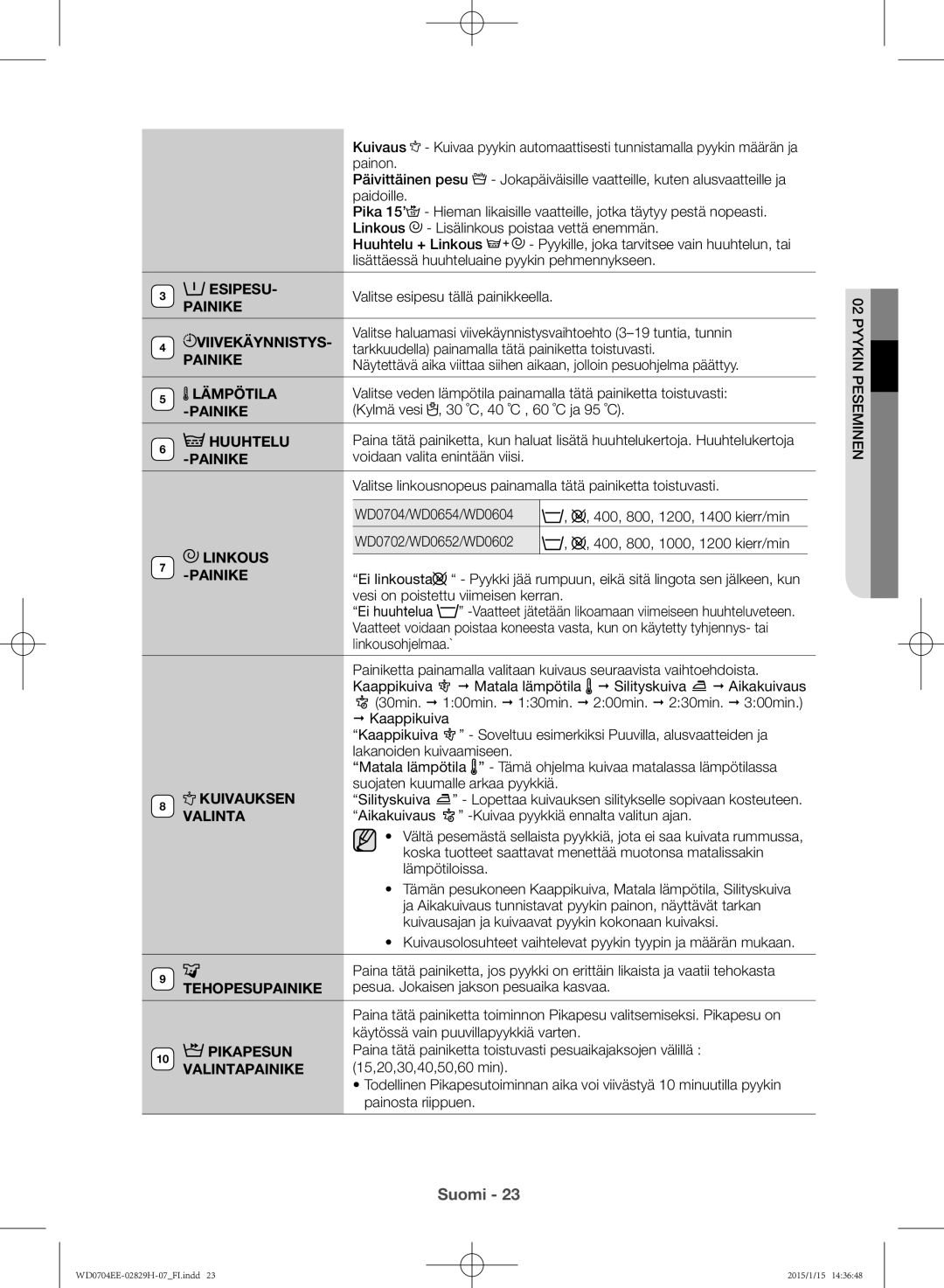 Samsung WD0704EEC/XEE Esipesu, Painike Viivekäynnistys, Lämpötila, Huuhtelu, Linkous, Kuivauksen, Valinta, Tehopesupainike 