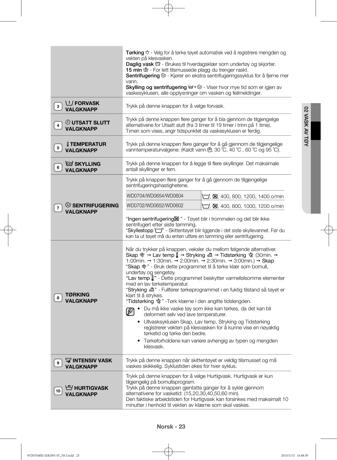 Samsung WD0704EEC/XEE manual Forvask, Utsatt Slutt, Skylling, Sentrifugering, Tørking Valgknapp, Hurtigvask 