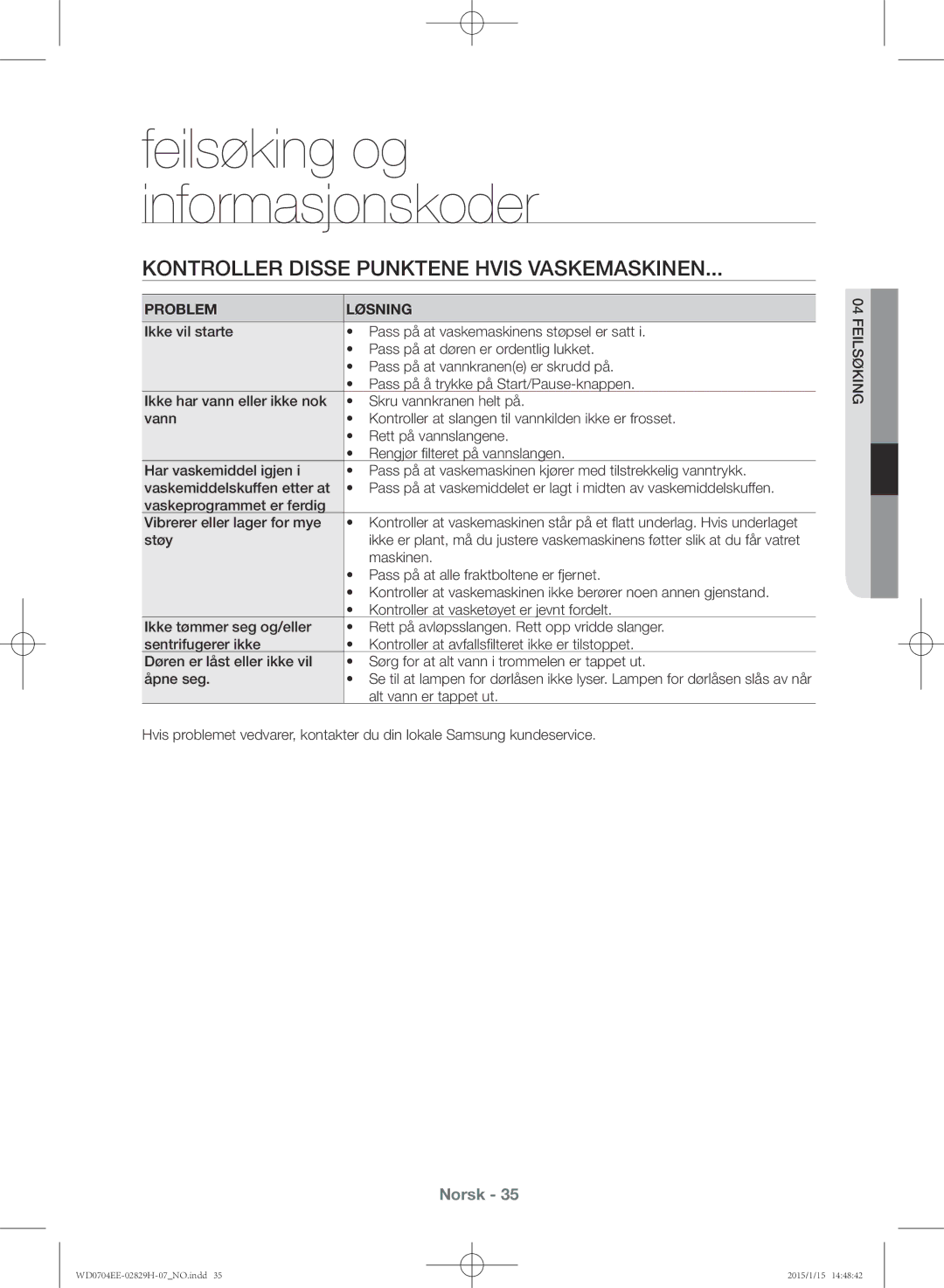 Samsung WD0704EEC/XEE manual Kontroller disse punktene hvis vaskemaskinen 