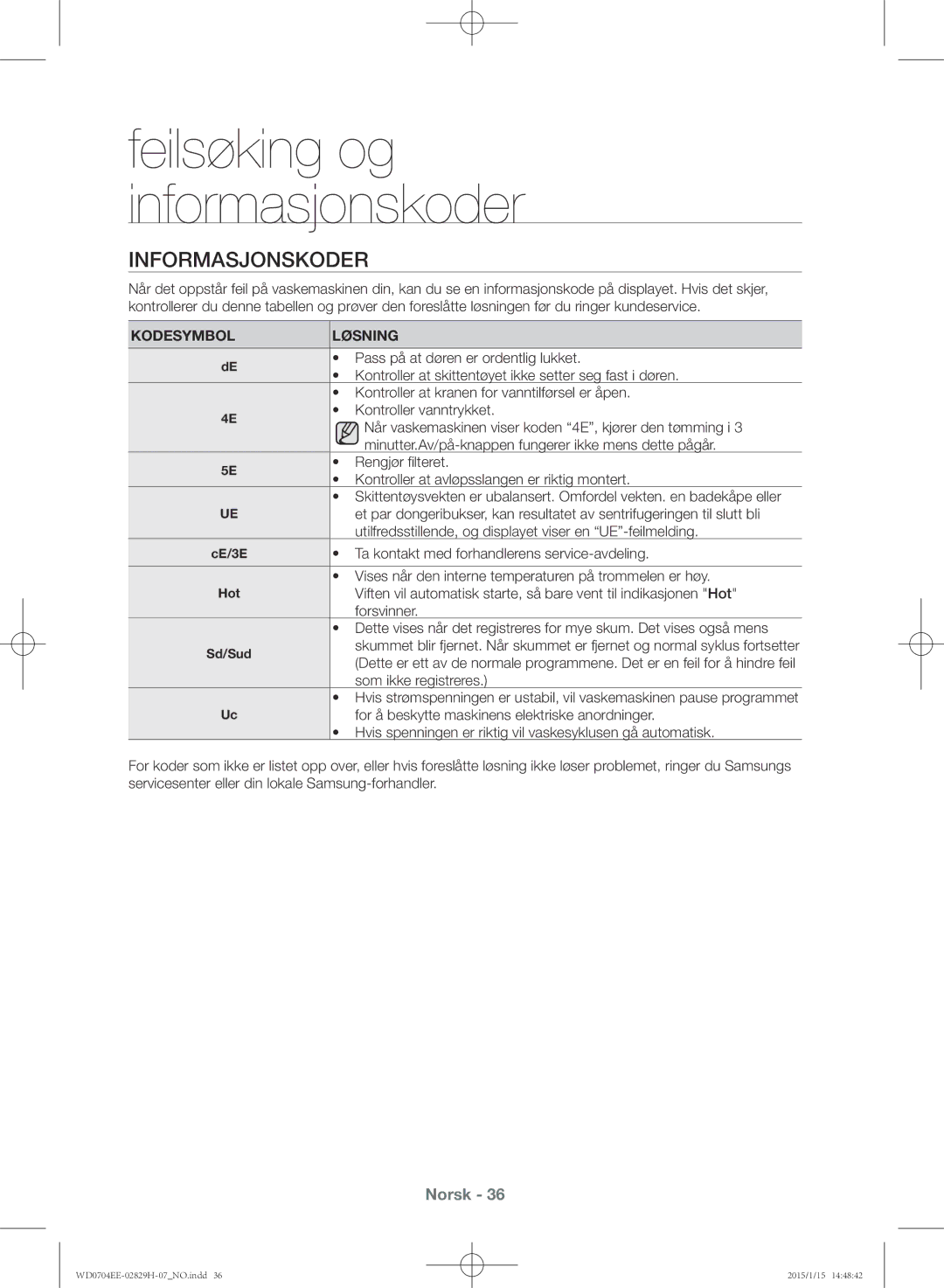 Samsung WD0704EEC/XEE manual Informasjonskoder 