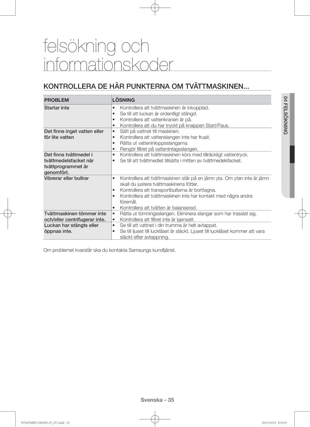 Samsung WD0704EEC/XEE manual Kontrollera de här punkterna om tvättmaskinen, Problem Lösning 