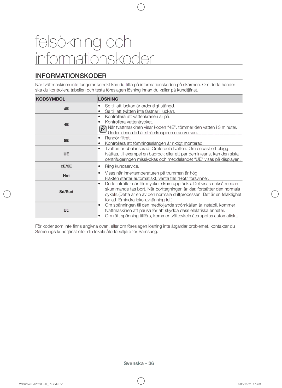 Samsung WD0704EEC/XEE manual Kodsymbol Lösning 