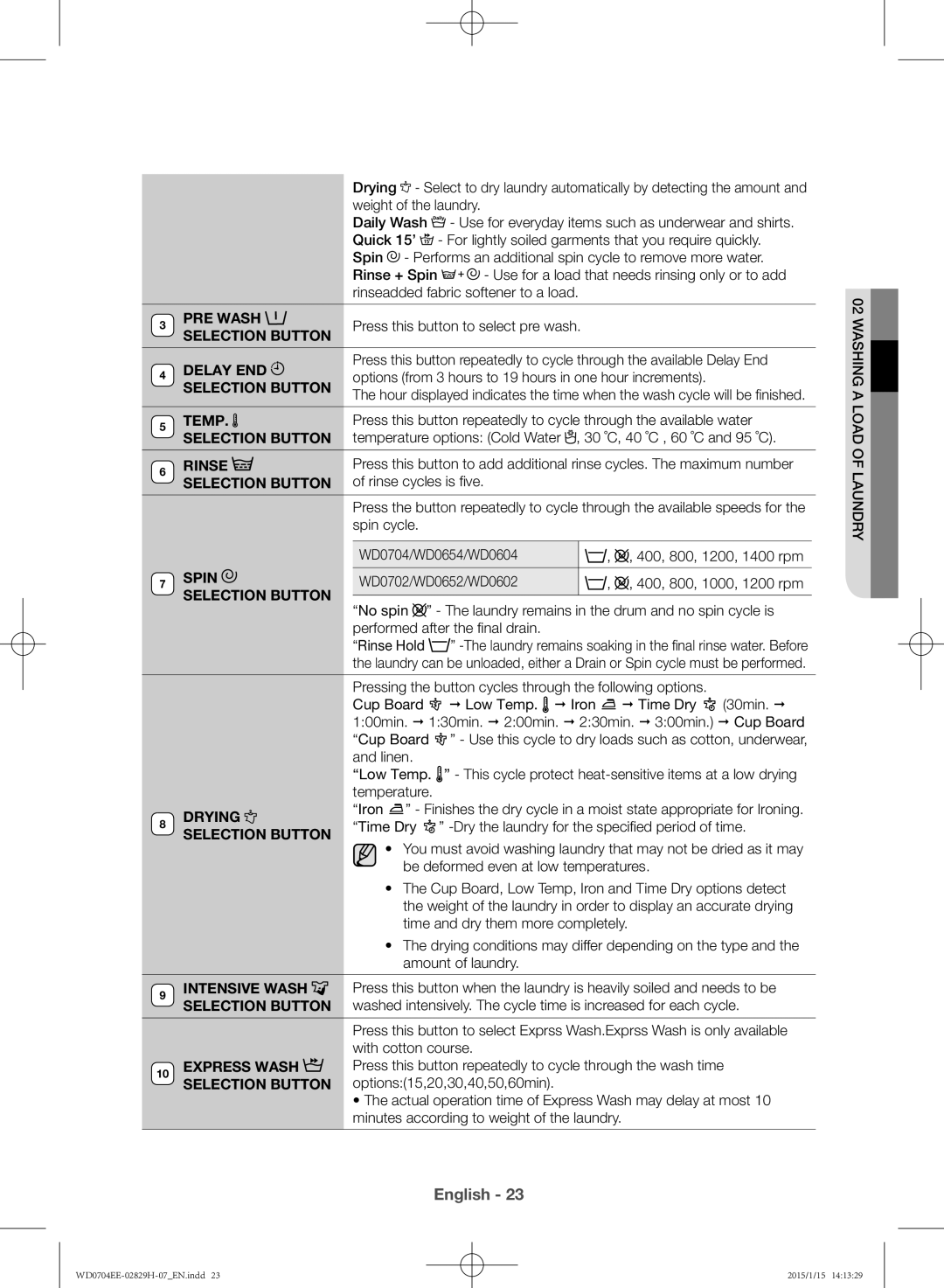 Samsung WD0704EEC/XEE manual PRE Wash, Selection Button Delay END, Temp, Rinse, Spin, Intensive Wash, Express Wash 