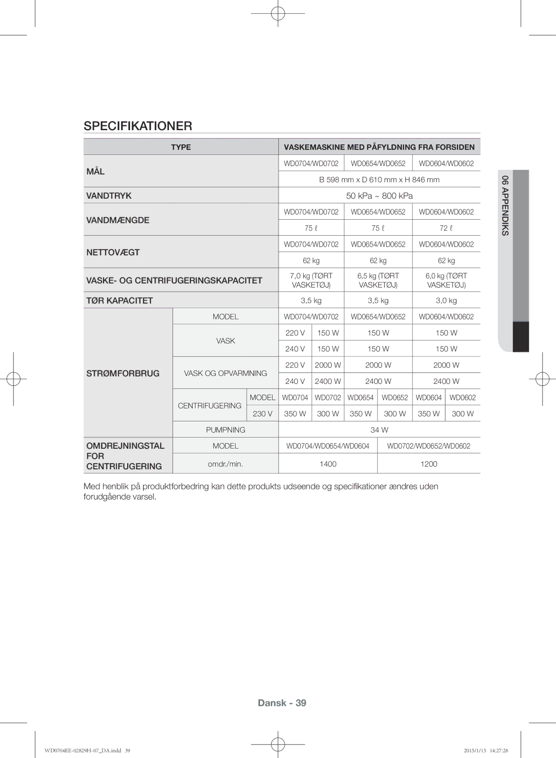 Samsung WD0704EEC/XEE manual Specifikationer, Strømforbrug 