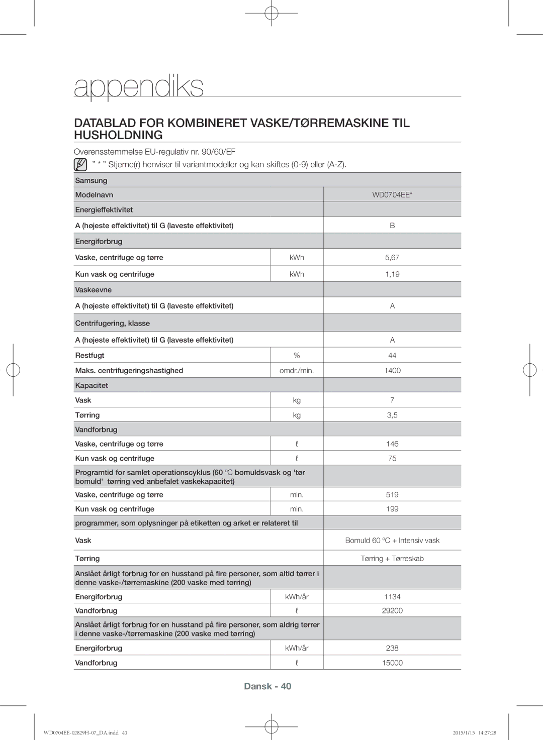 Samsung WD0704EEC/XEE manual Datablad for kombineret vaske/tørremaskine til husholdning 