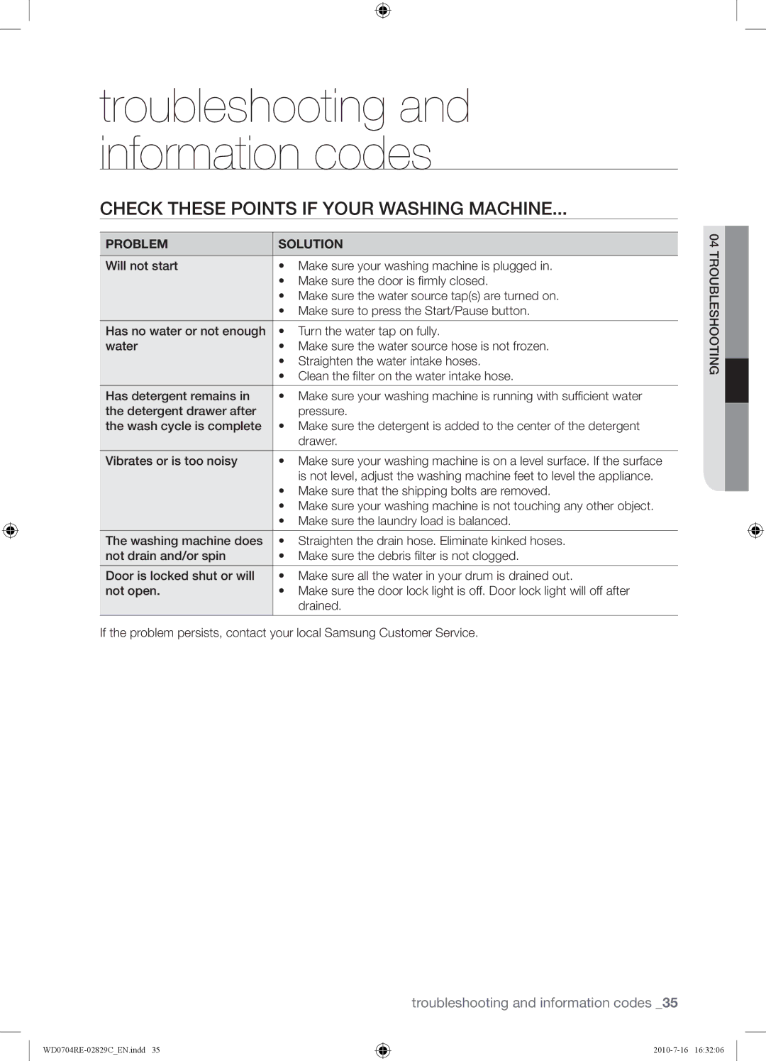 Samsung WD0704REC/XSG manual Troubleshooting and information codes, Check These Points if Your Washing Machine 